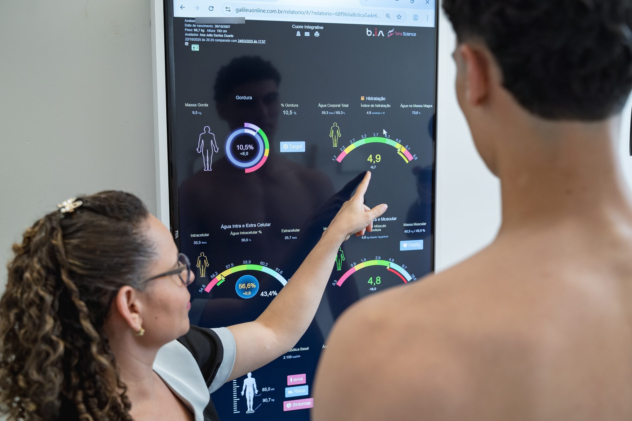 Dashboard da bioimpedância 3D em consulta